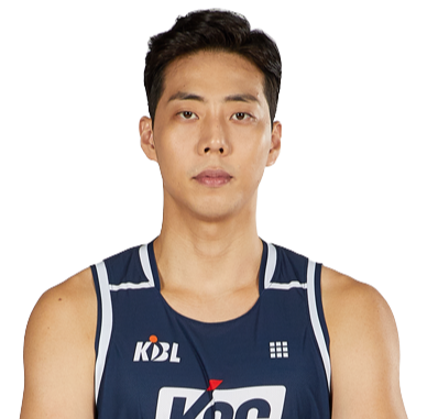 https://img.koudaishebao.com/img/basketball/player/11c3b488f959422e2fa722ae18b63ecd.png