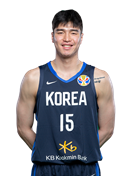 https://img.koudaishebao.com/img/basketball/player/4ecb0ca72f53482496a04acb2e7de189.png