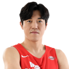 https://img.koudaishebao.com/img/basketball/player/80406905c35c05f30ba674b4d6573fe0.png