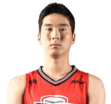 https://img.koudaishebao.com/img/basketball/player/d41f9b6a7437394b1f17e3430736cf31.png